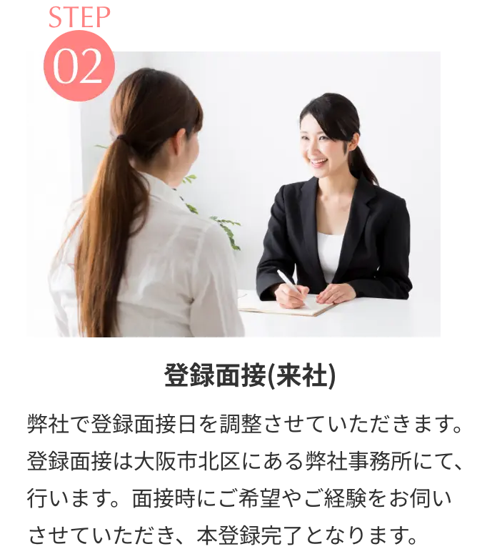 STEP2 登録面接（来社）